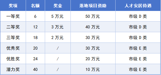 undefined 图片